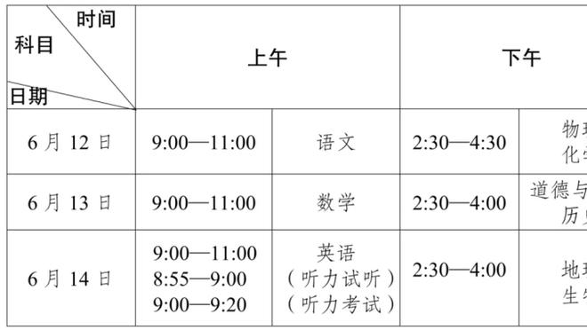 惊险！梅西2019金球7分力压范迪克，2023FIFA与哈兰德同分